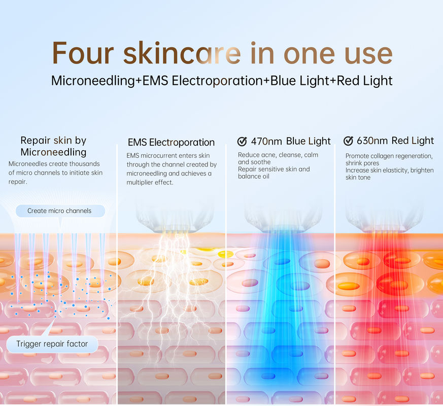 Mejore su rutina de cuidado de la piel con Bio Pen Q2 EMS Microneedling y terapia con luz LED